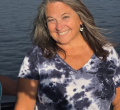 Rita Claman