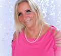 Gail Mathews