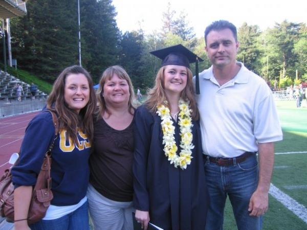 Jessica Gauthreaux - Class of 2005 - Will C. Wood High School