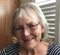 Suzette Stoven, class of 1966