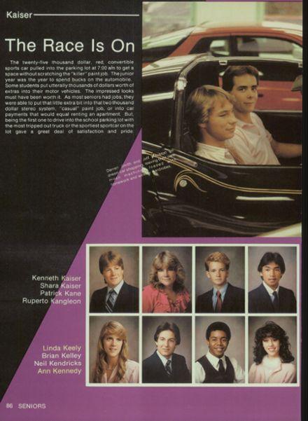 Linda Keely - Class of 1986 - Mira Mesa High School