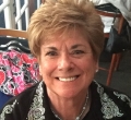 Dawna Duzanica