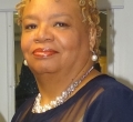 Candice Ingram
