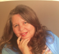 Annette Haller