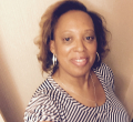 Wanda Artis