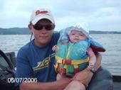 Corey Cupps - Class of 1993 - Minor High School