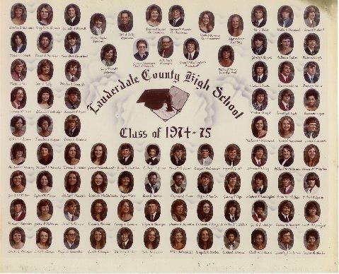 Tim Williams - Class of 1975 - Lauderdale County High School