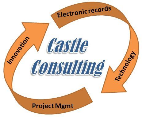 Castle-consulting El Paso - Class of 1980 - Fabens High School