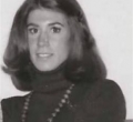 Christine Georgiane Windberg Christine Georgiane Windberg