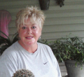 Erna Craig