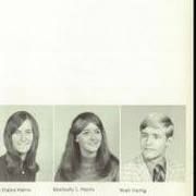 Kim Harris Lewschin - Class of 1971 - Highlands High School