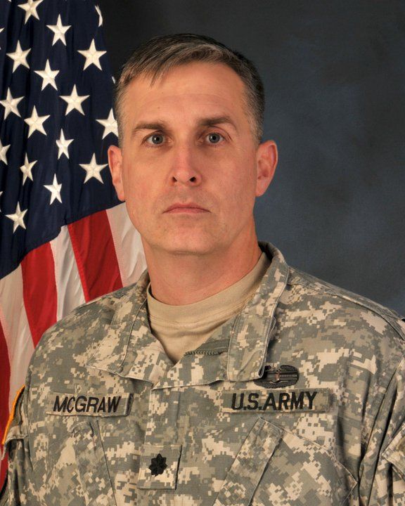 Eric Mcgraw - Class of 1983 - Olathe South High School