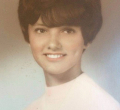 Cynthia Allen
