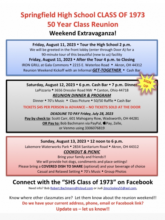 SHS Class of 1973 50th Class Reunion