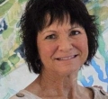 Sandy Loeffler