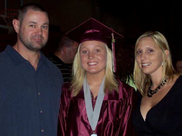 Mount Vernon High School Classmates