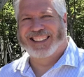 George Hobbs