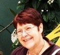 Patricia Olanyk