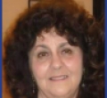Elena Decollibus