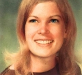 Pamela Stephenson, class of 1970