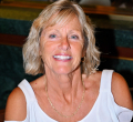 May Raible