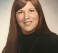 Cheryl Blansfield