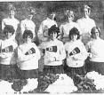 Cheerleaders Marshaling School Spirit For Team