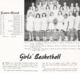 Girls Basketball Team