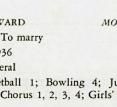 Janet M. Osward B.h.s. Activities