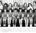 Bourne High School Girls Freshmen And Sophomore Basketball Team