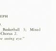 Raymond Joseph Jones, Bhs 1945