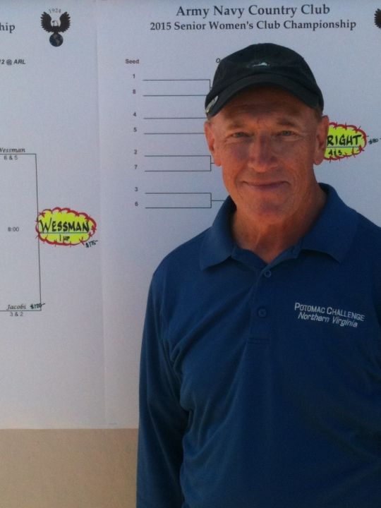 Lynn Wessman - Class of 1968 - Kearns High School