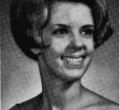 Amy Baglan, class of 1969
