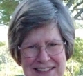 Anna Anna Quirk