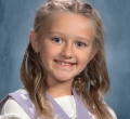 Melvindale High School Profile Photos
