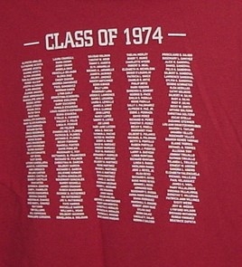 Cobre Class of 1974 - 45th Reunion