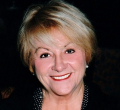 Sharon Fulton