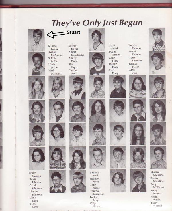 James Monroe High School Classmates