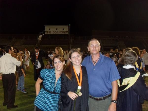 Andy Neil - Class of 1986 - Woodlands High School