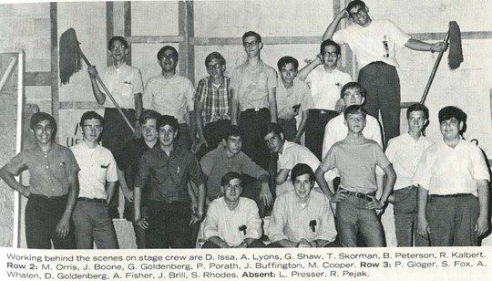 Steven Fox - Class of 1969 - Wickliffe High School