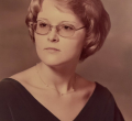 Robin Cox