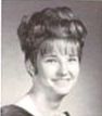Judith (judy) Shackelford - Class of 1967 - Parkville High School