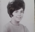 Dee Mcgrosky, class of 1968