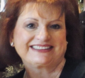Anne Vogl