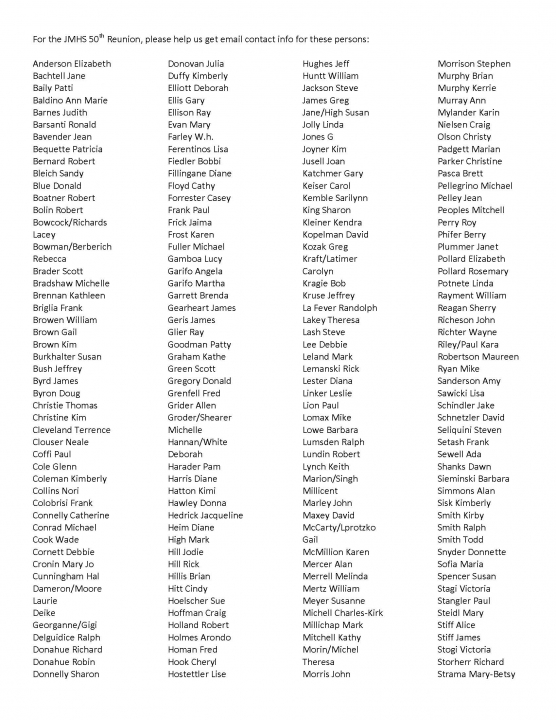 James Madison High School Alumni Photo
