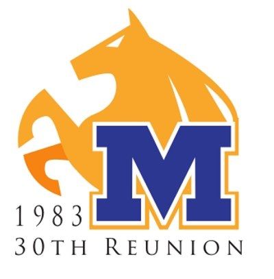 John Muir Class of 83 30th reunion
