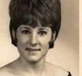 Jeanne Gillett, class of 1966