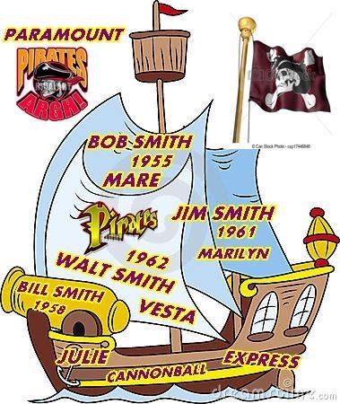 Cannonball Smith - Class of 1958 - Paramount High School