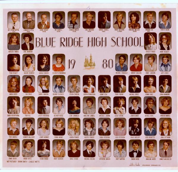 Hugh Allen - Class of 1980 - Blue Ridge High School