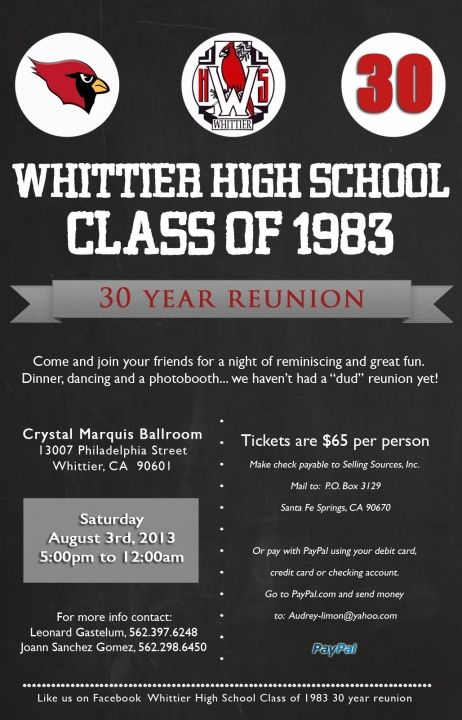 Class of 1983 30 year reunion